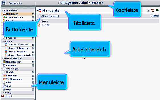 admin oberfläche